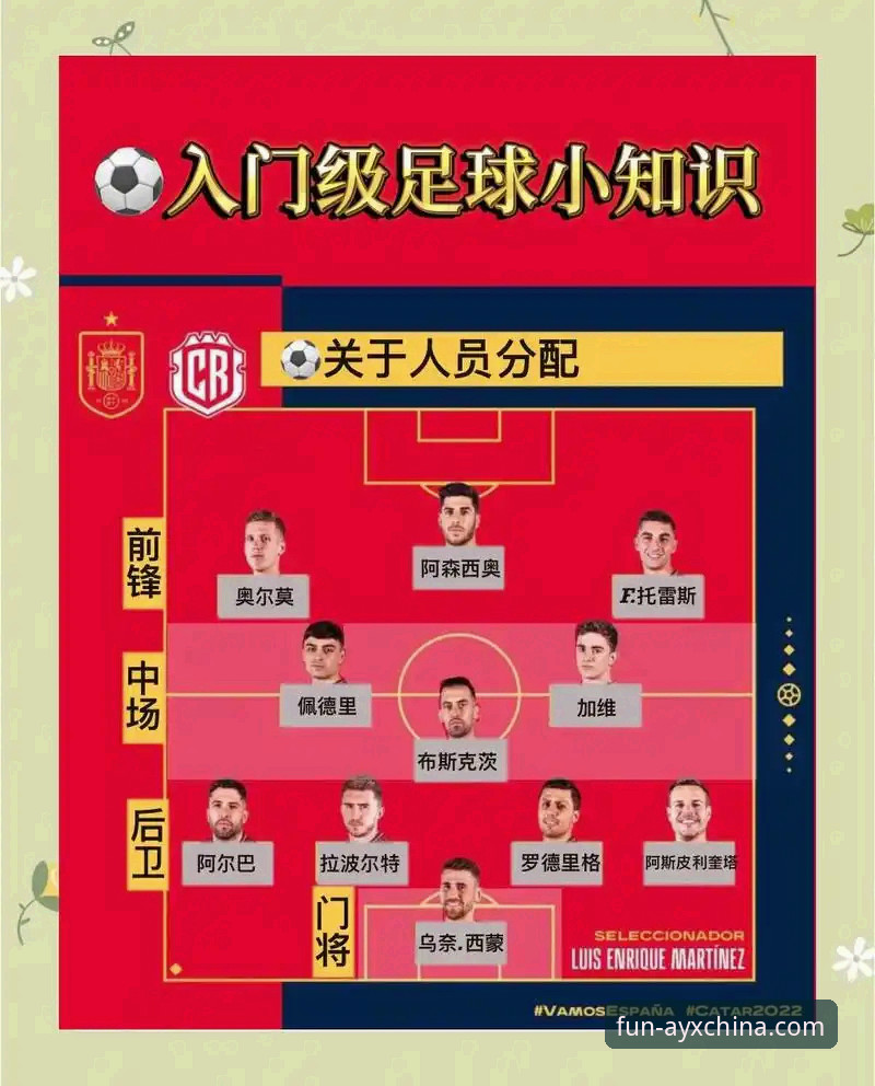 通过爱游戏中国官网，掌握世界杯晋级赛的实用观赛指南